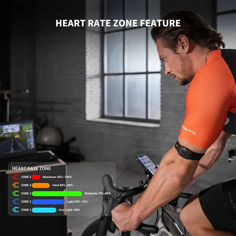 COOSPO HW9 Armband Heart Rate Monitor with HR Zones/Calories HRM